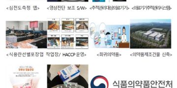 [대한건강의료신문]-식약처,-바이오·헬스케어-신산업-현장-애로사항-개선한다