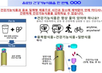 [대한건강의료신문]-‘건강기능식품+일반식품’-일체형-제품-생산-가능해진다