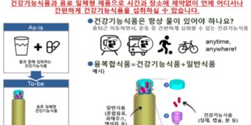 [대한건강의료신문]-‘건강기능식품+일반식품’-일체형-제품-생산-가능해진다