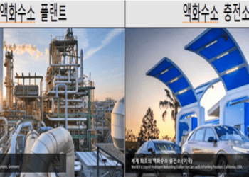 [대한건강의료신문]-산업부,-규제-샌드박스로-탄소중립-앞당긴다