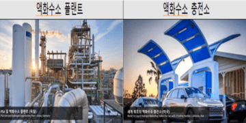 [대한건강의료신문]-산업부,-규제-샌드박스로-탄소중립-앞당긴다