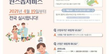 [대한건강의료신문]