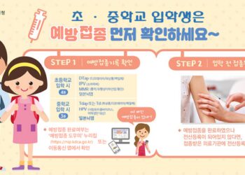 [대한건강의료신문]-“초·중학교-입학-전-필수접종-맞았나?”-꼭-확인!