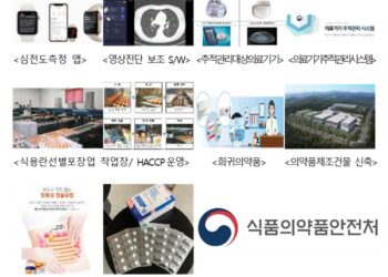 [대한건강의료신문]-식약처,-바이오·헬스케어-신산업-현장-애로사항-개선한다