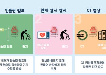 [대한건강의료신문]-의료기기-사이버보안,-국제-수준으로-강화