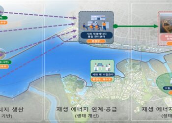 [대한건강의료신문]-탄소중립-청사진-담긴-환경부-2022년-예산,-총-11조7천900억원