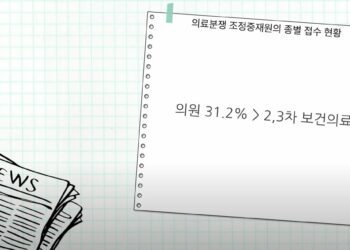 줄어들지 않는 병의원 내 안전 및 감염문제의 심각성